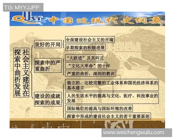 倪永康的政治生涯与影响力分析及其在中国现代史上的地位探讨